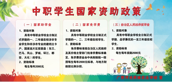 宣傳欄海報(bào)
