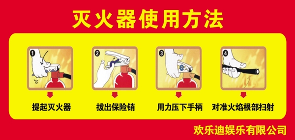 滅火器適用方法圖片