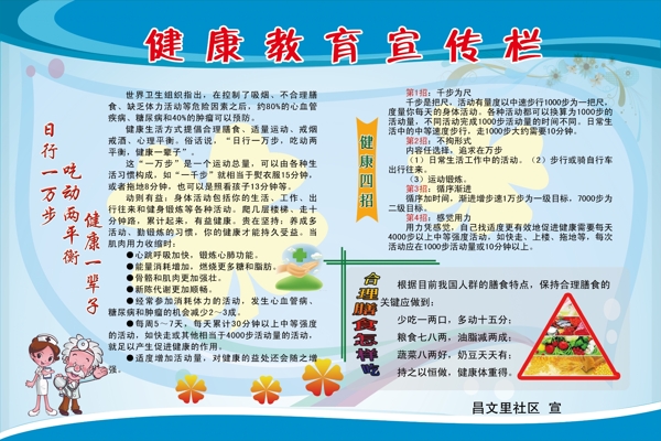 健康教育宣傳欄圖片