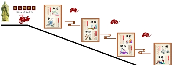 樓梯