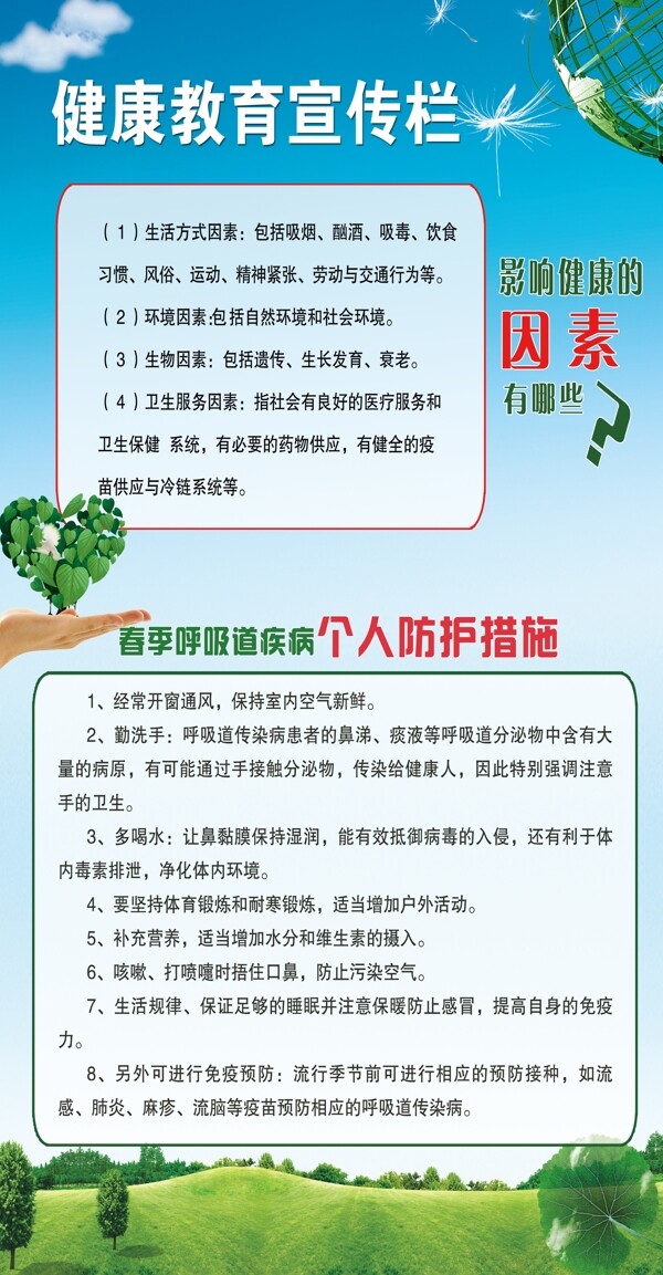 健康教育宣傳欄