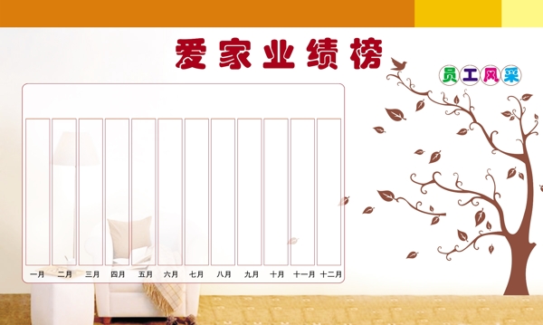 業(yè)績榜