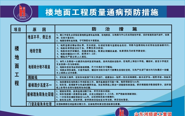 樓地面工程質(zhì)量通病預(yù)防措施