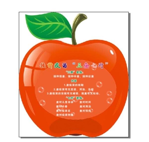 蘋果圖片