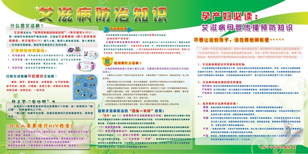 艾滋病防治知識圖片