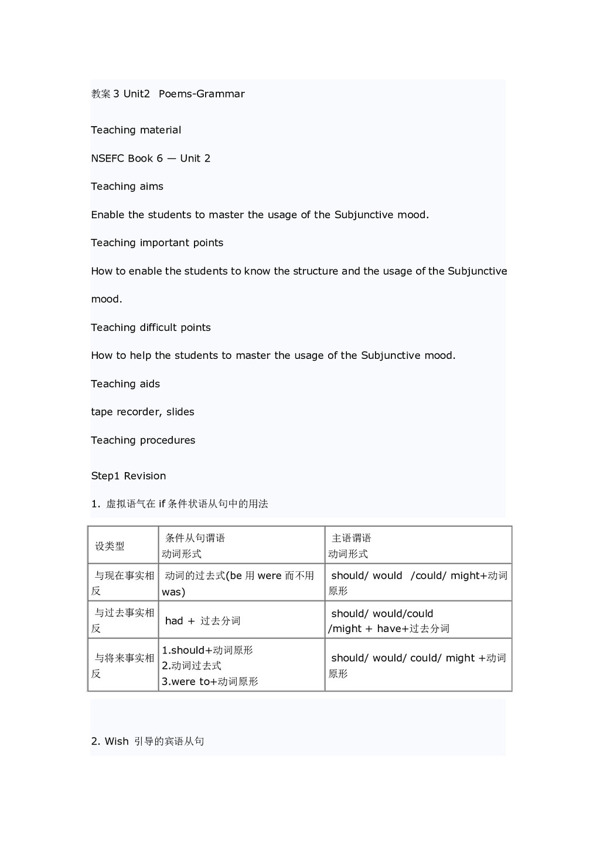 英語人教版Unit2PoemsGrammar