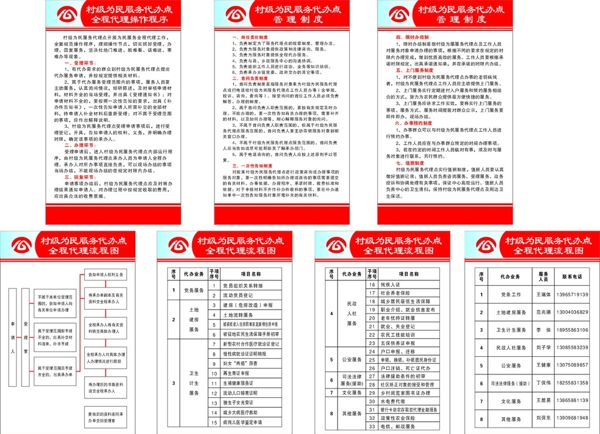 村級(jí)為民服務(wù)代辦點(diǎn)全程代理操作