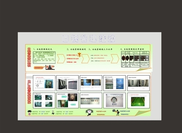 目視化管理圖片