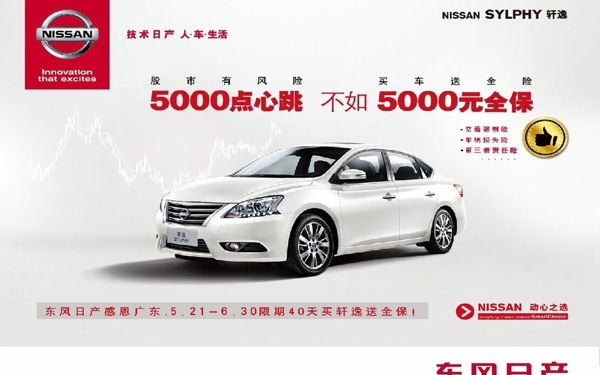 東風(fēng)日產(chǎn)
