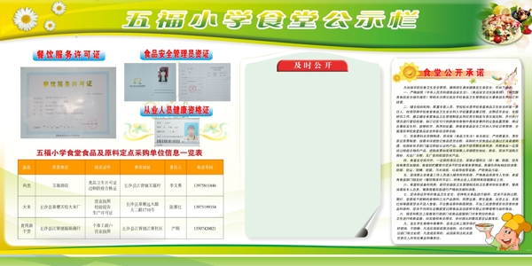 食堂公示欄圖片