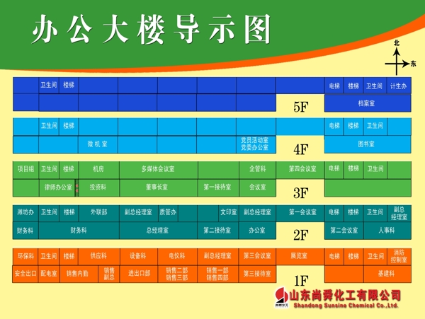 辦公大樓導示圖展板圖片