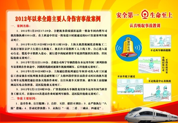 鐵路安全宣傳欄圖片