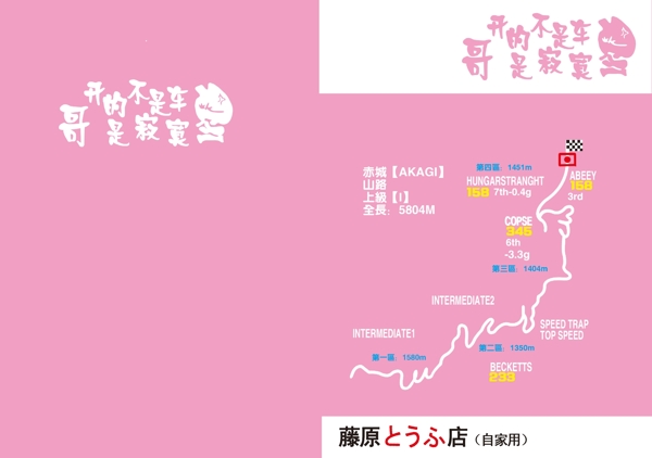 賽道圖片