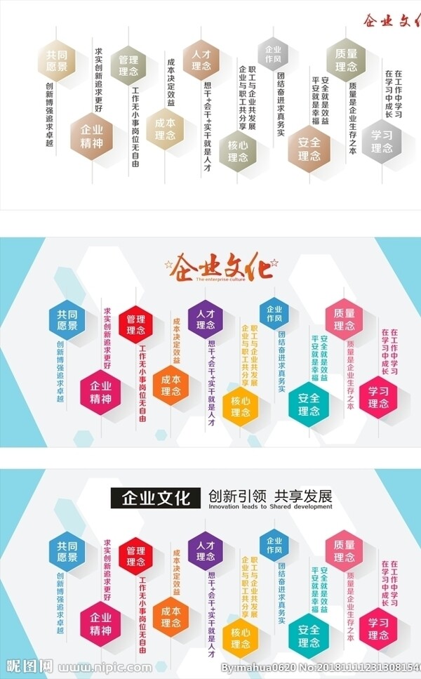 企業(yè)文化展板