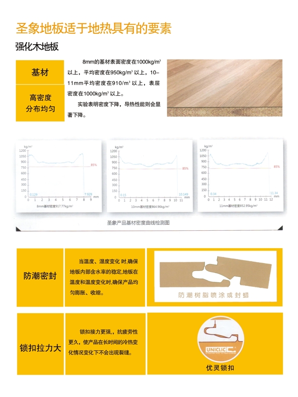 圣象地板畫冊圖片