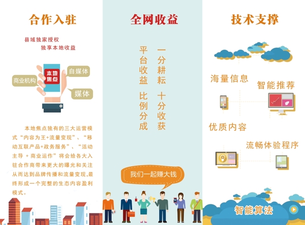 APP宣傳三者頁