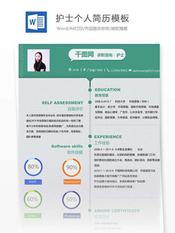 護(hù)士個(gè)人簡(jiǎn)歷模板