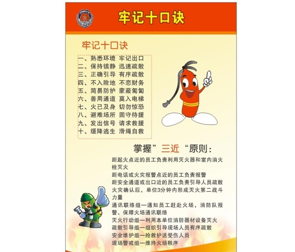 消防安全