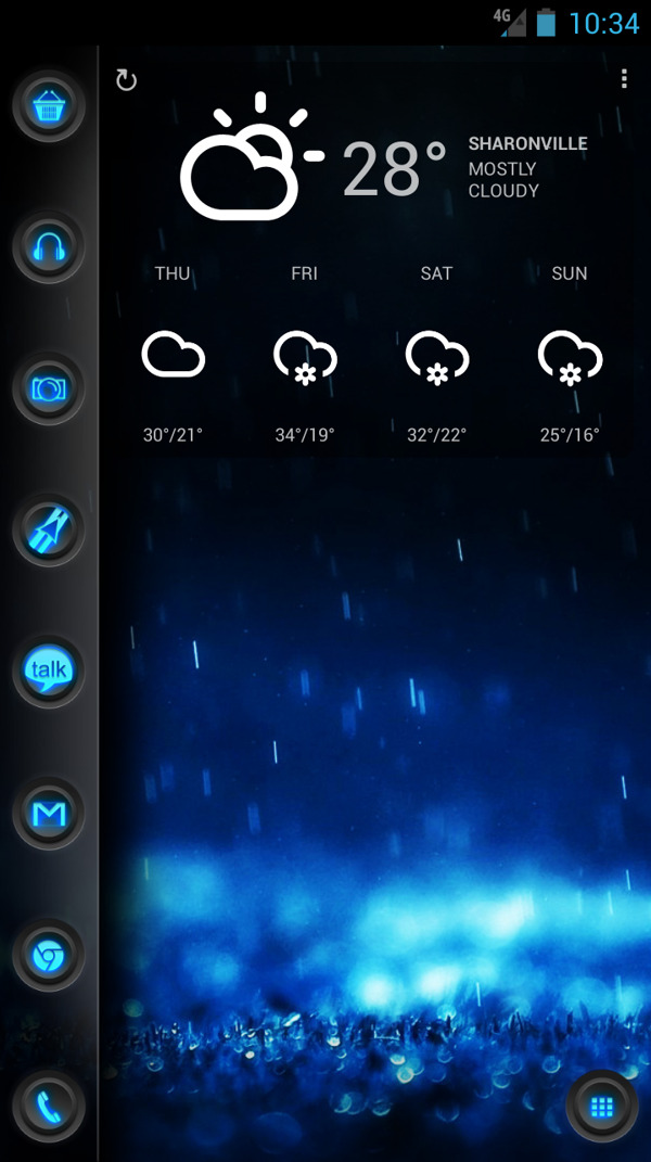 bluetiful