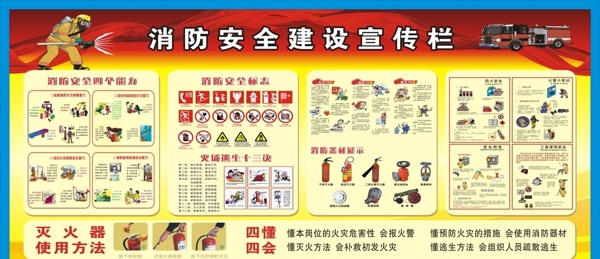消防安全建設(shè)宣傳欄圖片