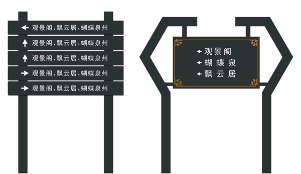 路標(biāo)指引牌