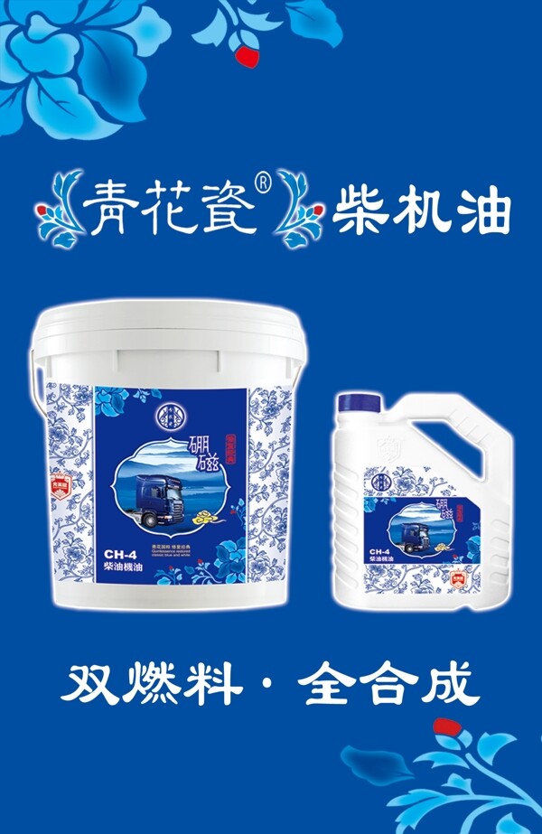 潤滑油