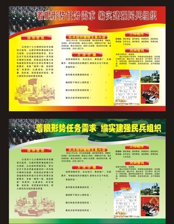 民兵整組活動(dòng)