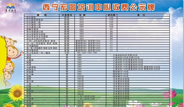 收費標(biāo)準(zhǔn)幼兒園收費幼兒園