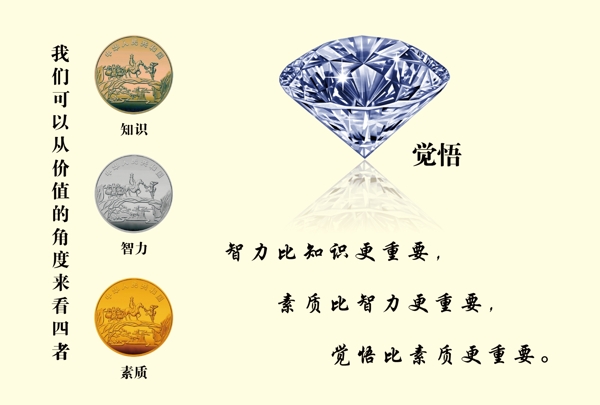 知識(shí)智力展板圖片