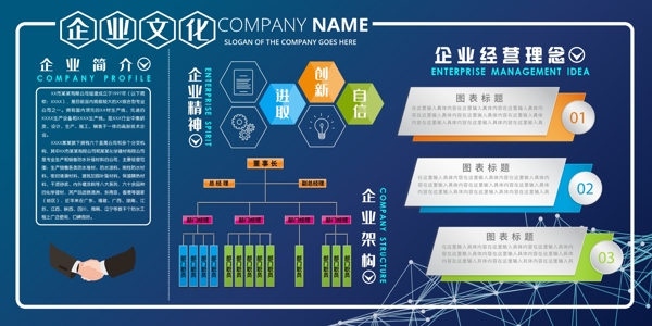 企業(yè)文化墻