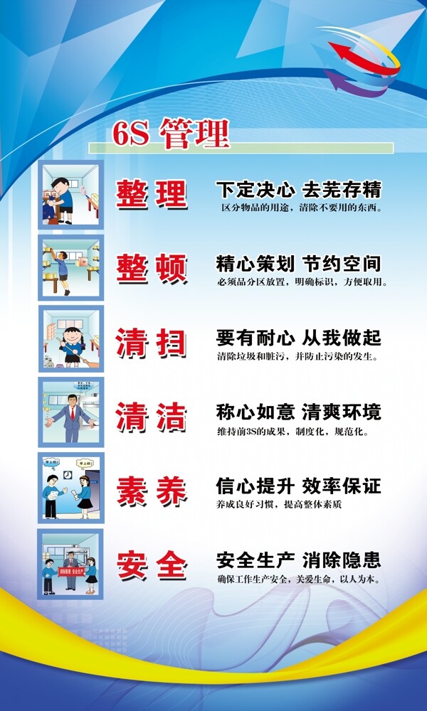 6s管理