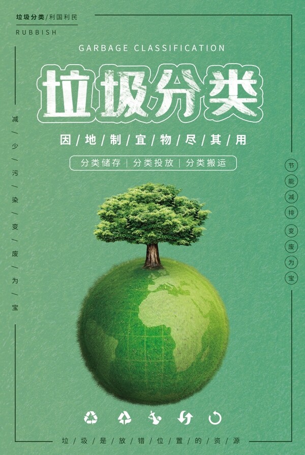 垃圾分類
