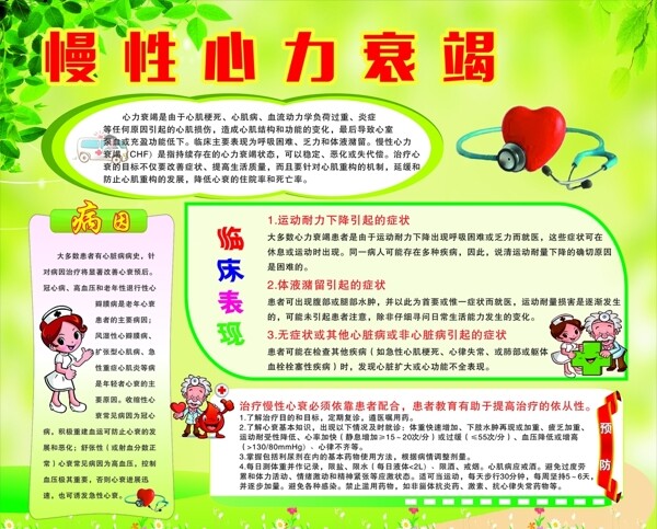 健康宣傳欄