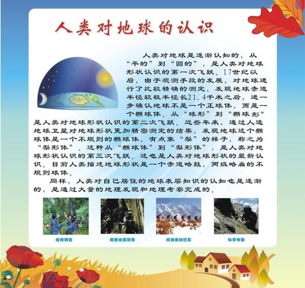 人類(lèi)對(duì)地球的認(rèn)識(shí)圖片