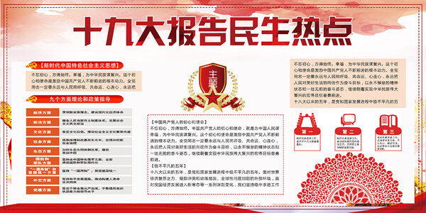 民生熱點黨建海報