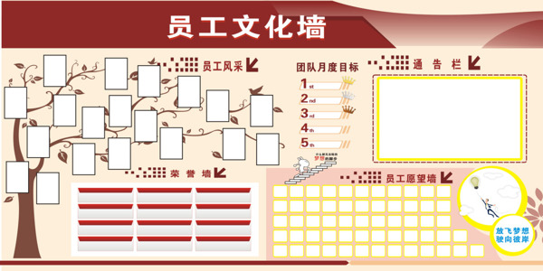 員工文化墻