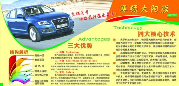 汽車美容太陽膜圖片