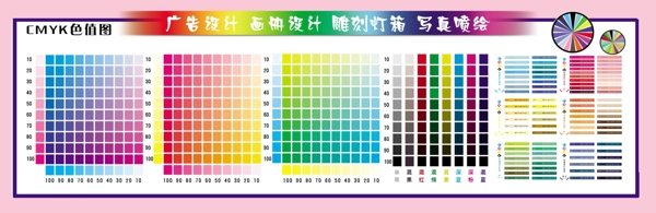 CMYK色谱色值图图片