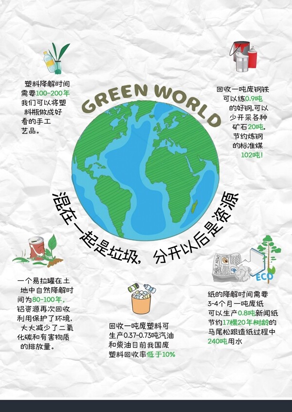 绿色环保地球扁平简约创意海报