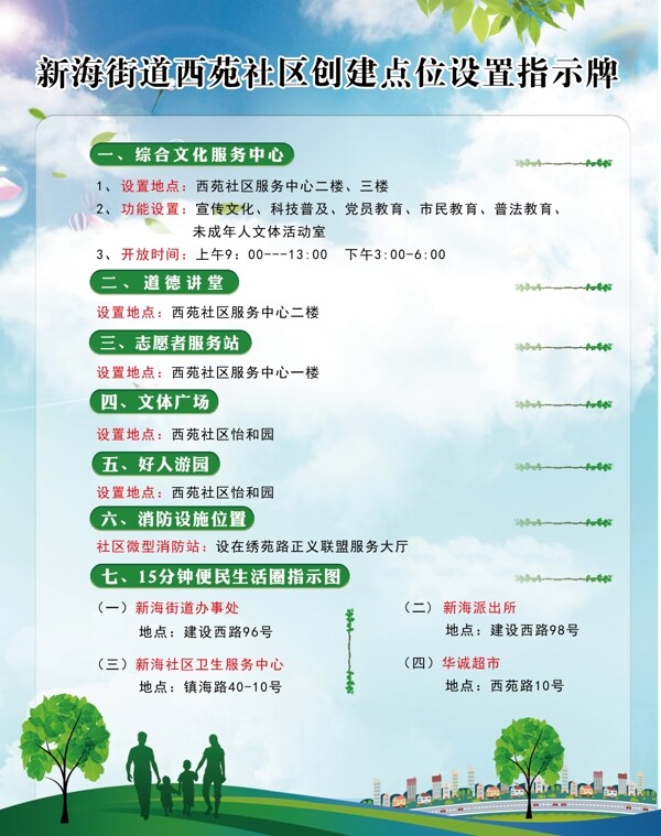 指示牌