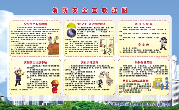 工地消防安全
