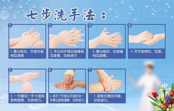 七步洗手图图片