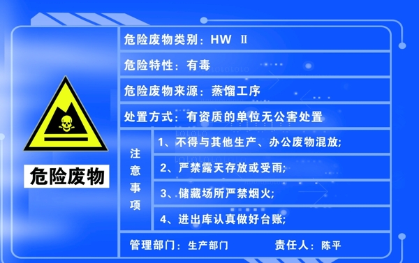 危險(xiǎn)廢物