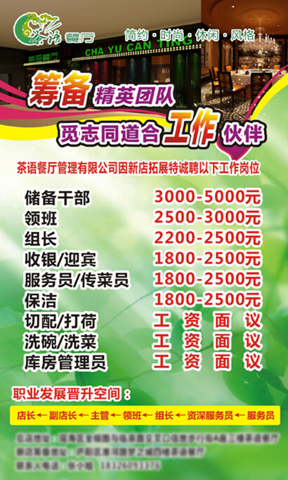招聘海報