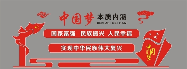 中國夢