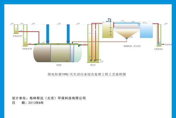 污水处理流程图CDR图片