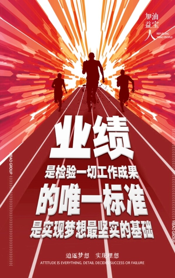 業(yè)績
