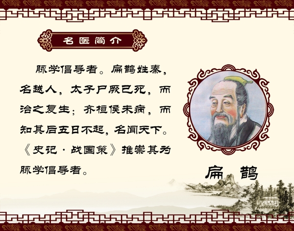 名醫(yī)簡介圖片