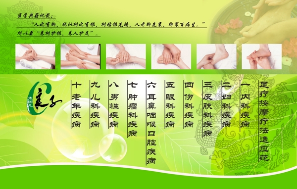良子足療圖片