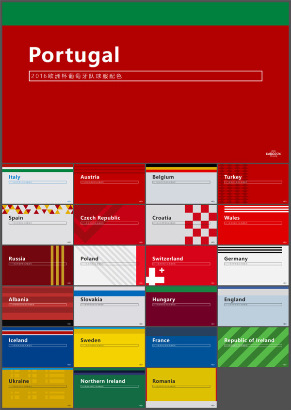24个国家欧洲杯球服配色简约ppt模板